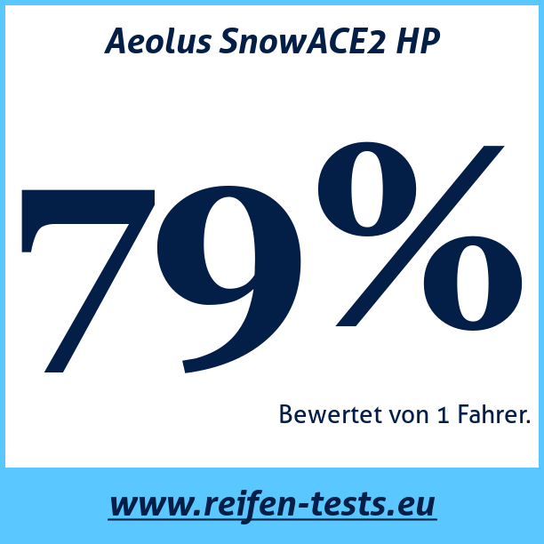 Test pneumatik Aeolus SnowACE2 HP