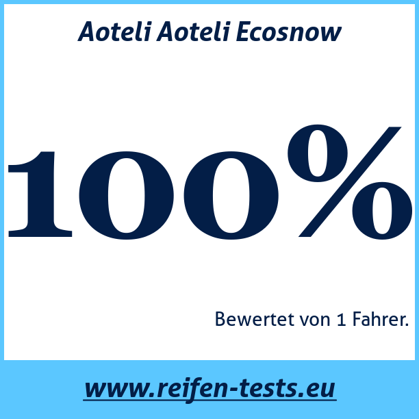 Test pneumatik Aoteli Aoteli Ecosnow