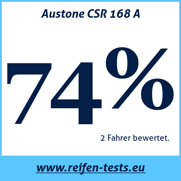 Test pneumatik Austone CSR 168 A