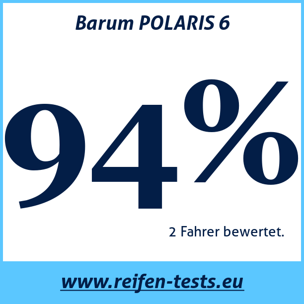 Test pneumatik Barum POLARIS 6