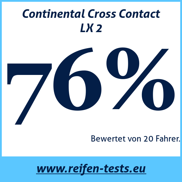 Test pneumatik Continental Cross Contact LX 2