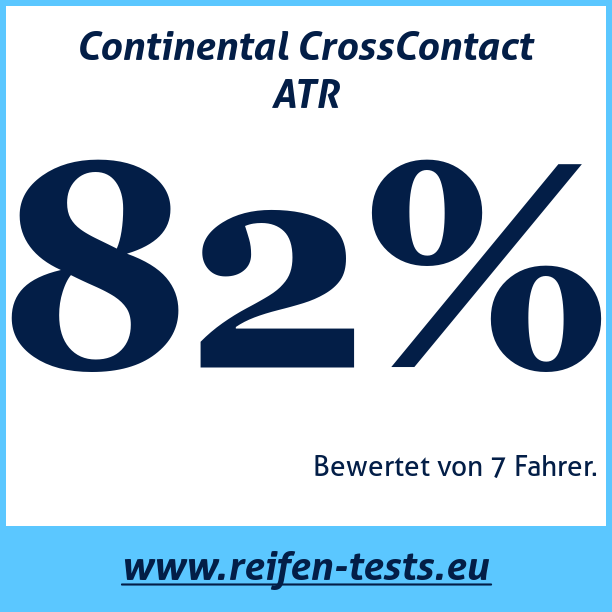 Test pneumatik Continental CrossContact ATR