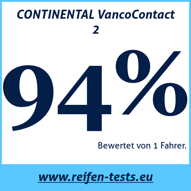 Test pneumatik CONTINENTAL VancoContact 2