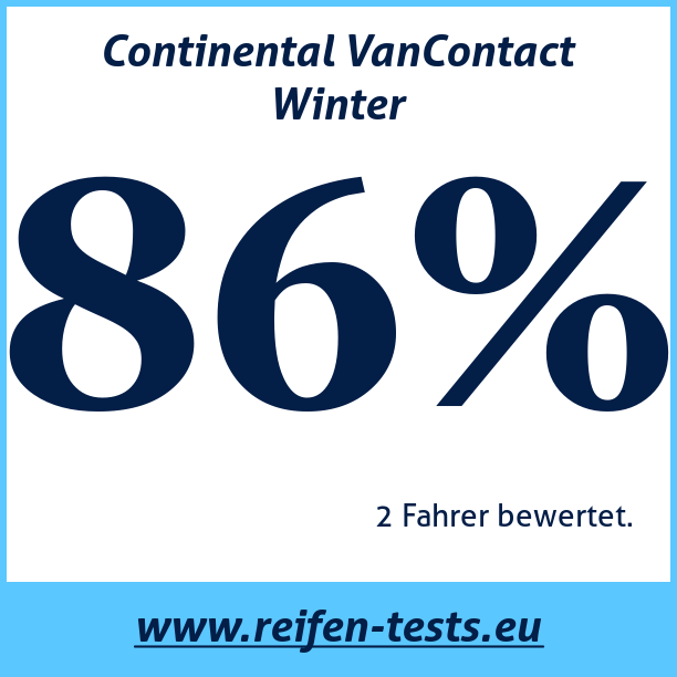 Test pneumatik Continental VanContact Winter