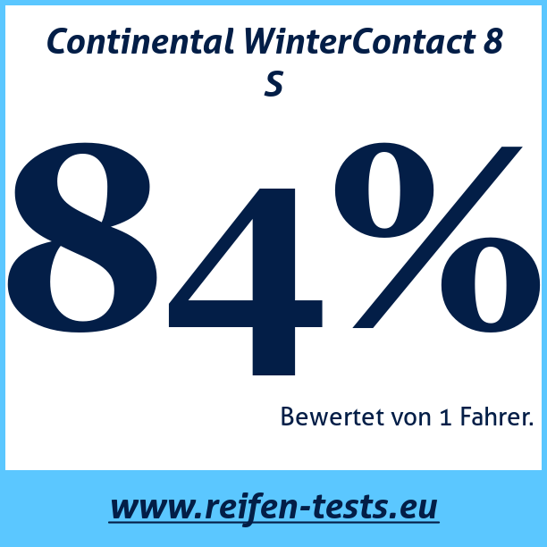 Test pneumatik Continental WinterContact 8 S