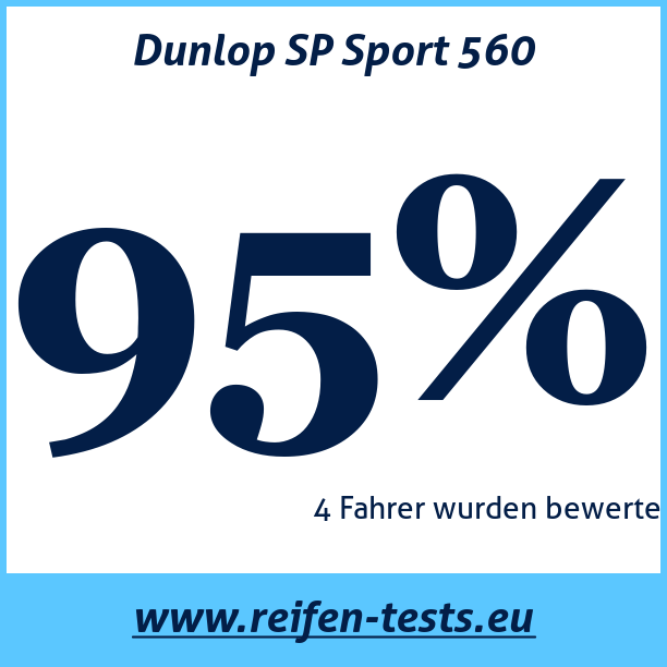 Test pneumatik Dunlop SP Sport 560