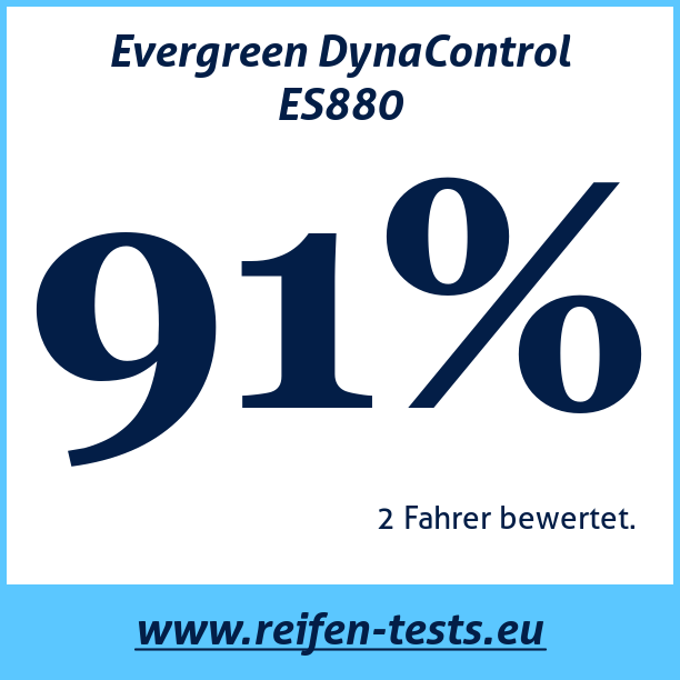 Test pneumatik Evergreen DynaControl ES880