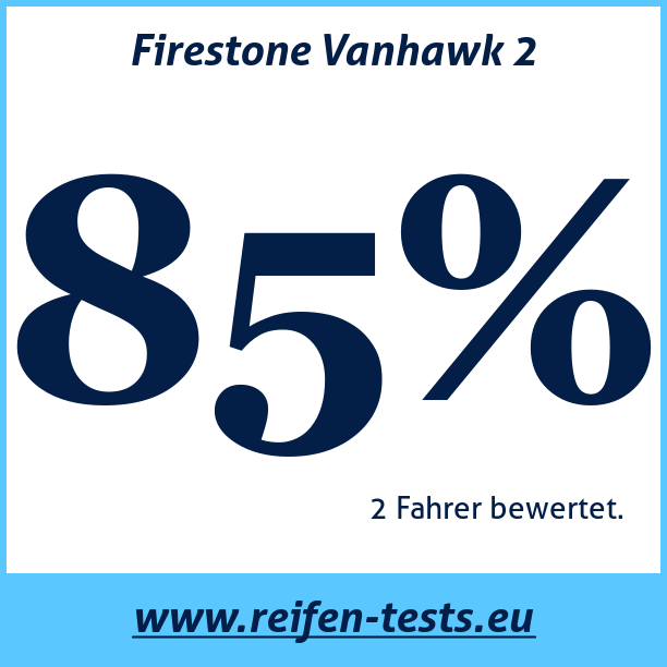 Test pneumatik Firestone Vanhawk 2