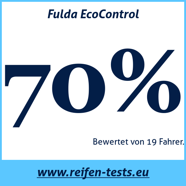 Test pneumatik Fulda EcoControl