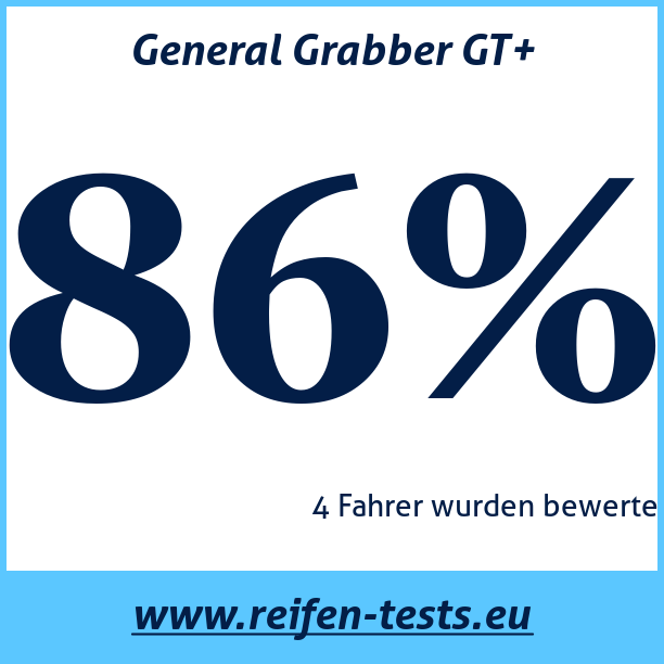 Test pneumatik General Grabber GT+