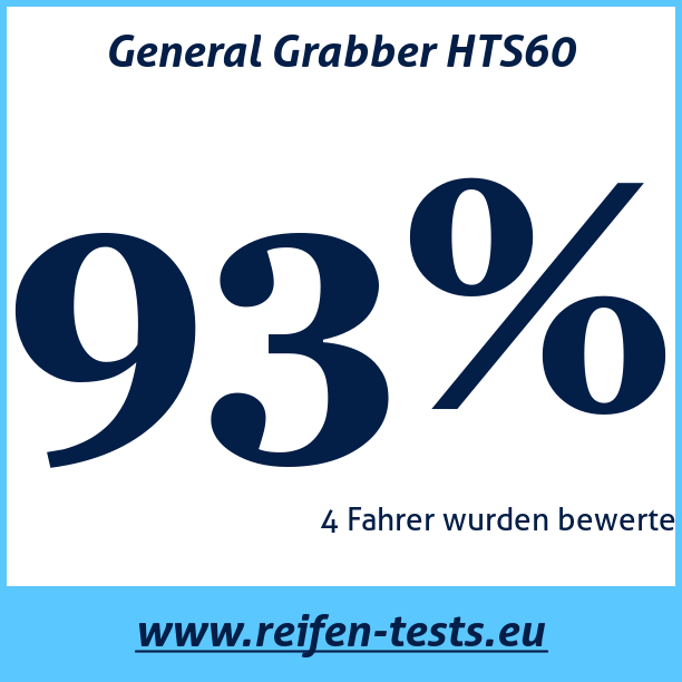 Test pneumatik General Grabber HTS60