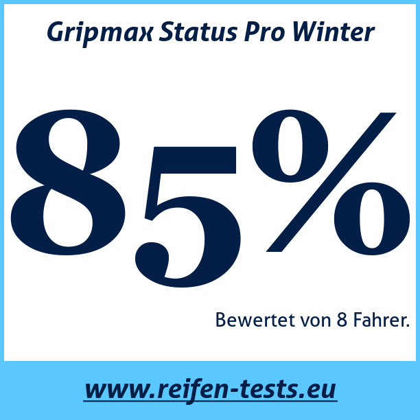 Test pneumatik Gripmax Status Pro Winter