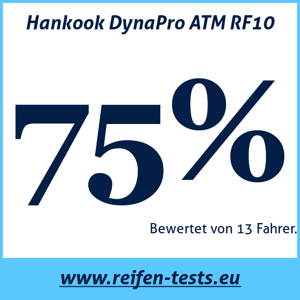 Test pneumatik Hankook DynaPro ATM RF10