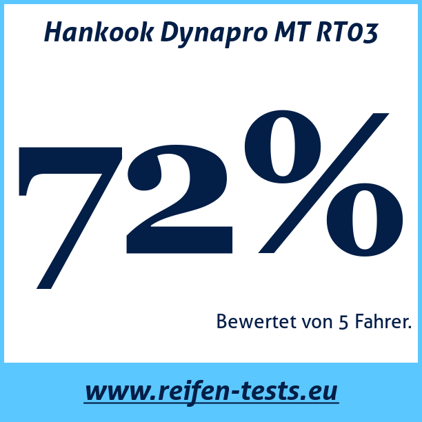 Test pneumatik Hankook Dynapro MT RT03