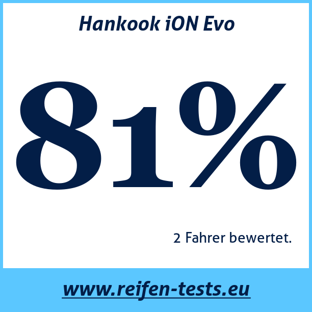 Test pneumatik Hankook iON Evo