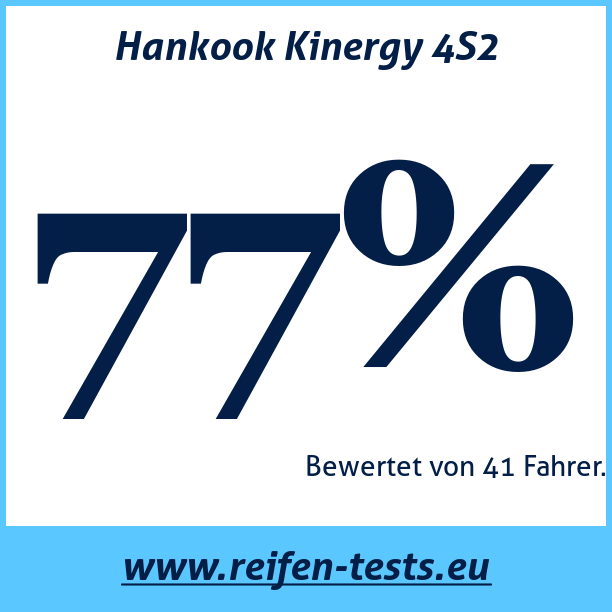 Test pneumatik Hankook Kinergy 4S2