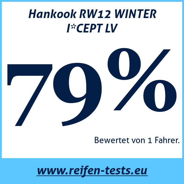 Test pneumatik Hankook RW12 WINTER I*CEPT LV