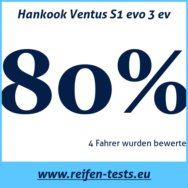 Test pneumatik Hankook Ventus S1 evo 3 ev