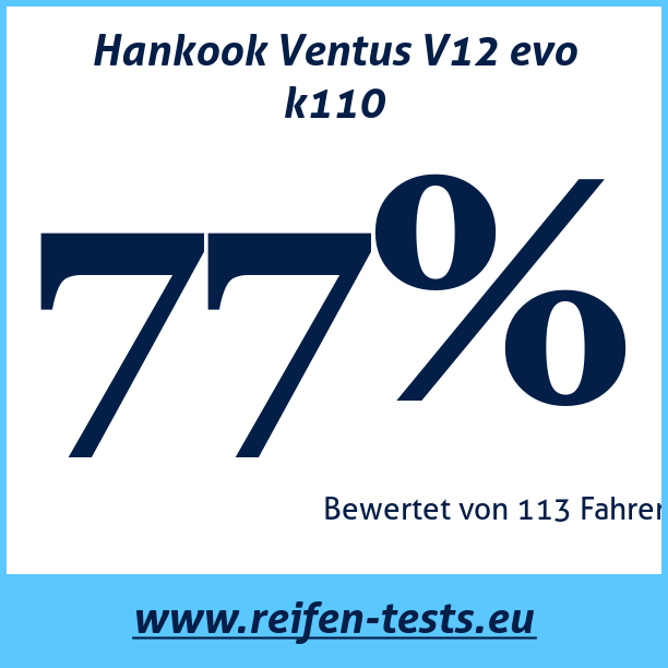 Test pneumatik Hankook Ventus V12 evo k110