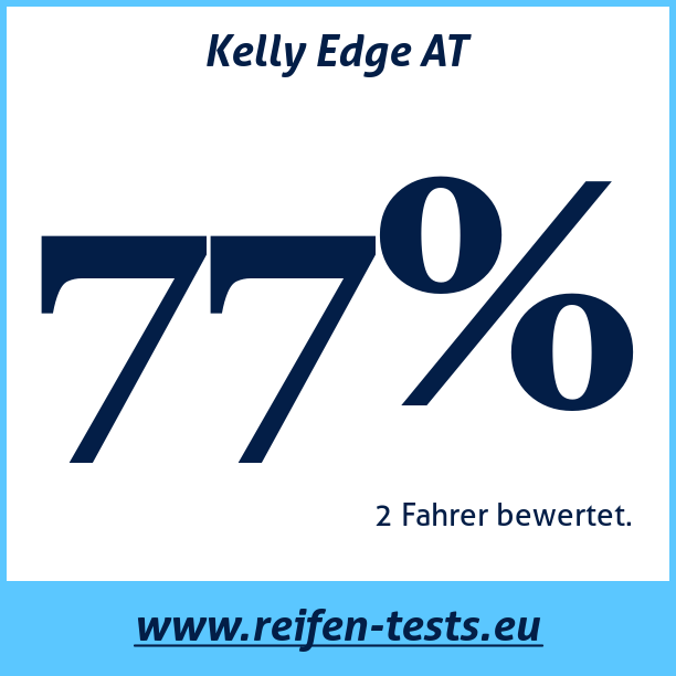 Test pneumatik Kelly Edge AT