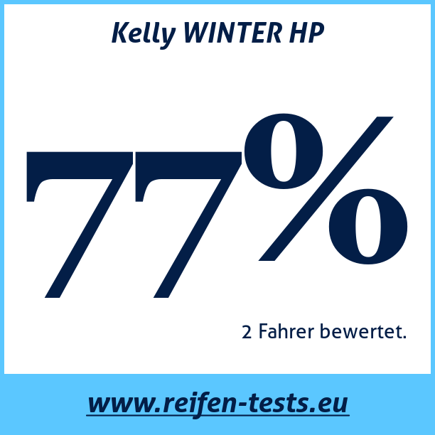 Test pneumatik Kelly WINTER HP