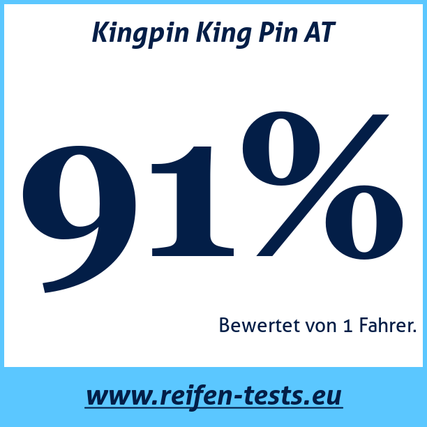 Test pneumatik Kingpin King Pin AT