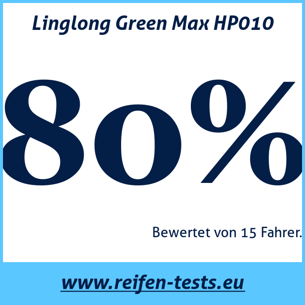 Test pneumatik Linglong Green Max HP010