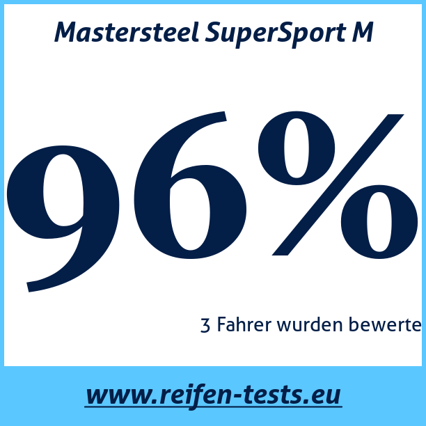 Test pneumatik Mastersteel SuperSport M