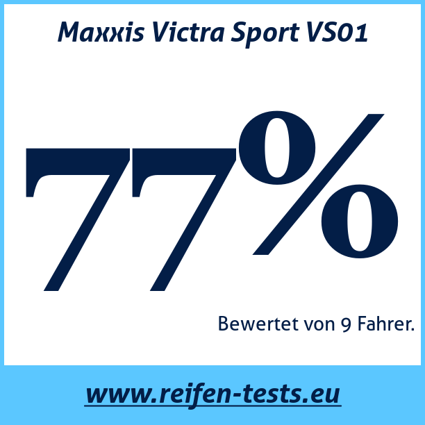 Test pneumatik Maxxis Victra Sport VS01