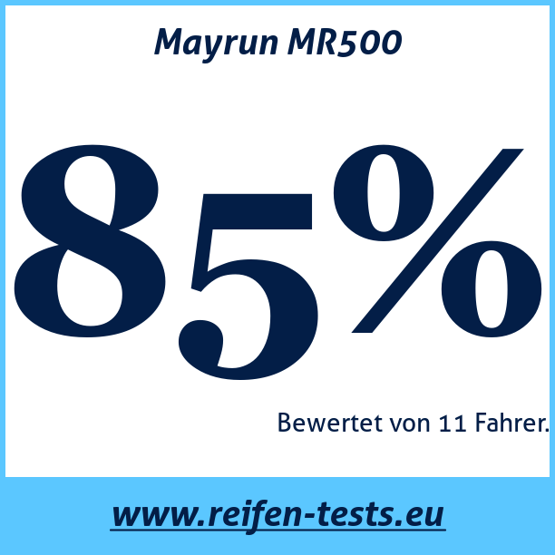 Test pneumatik Mayrun MR500