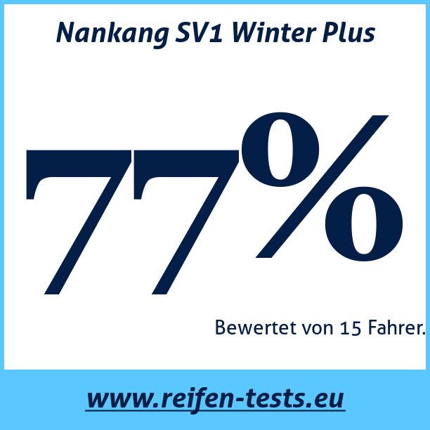 Test pneumatik Nankang SV1 Winter Plus