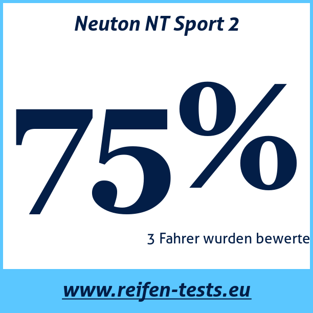 Test pneumatik Neuton NT Sport 2