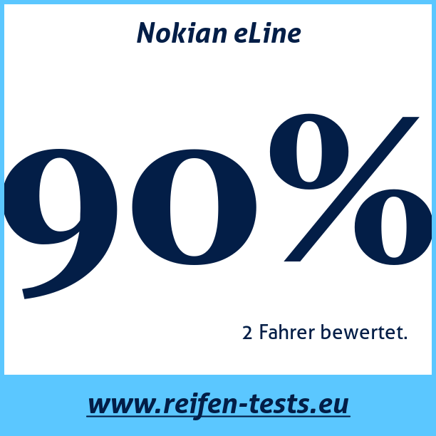 Test pneumatik Nokian eLine