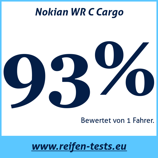 Test pneumatik Nokian WR C Cargo