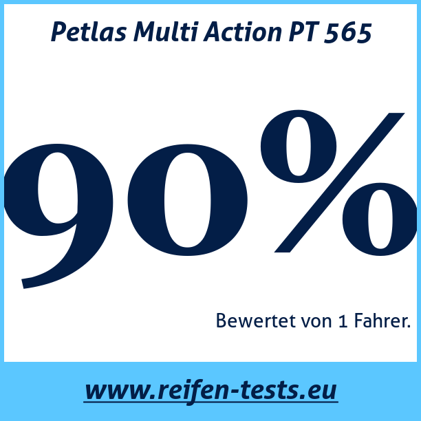 Test pneumatik Petlas Multi Action PT 565