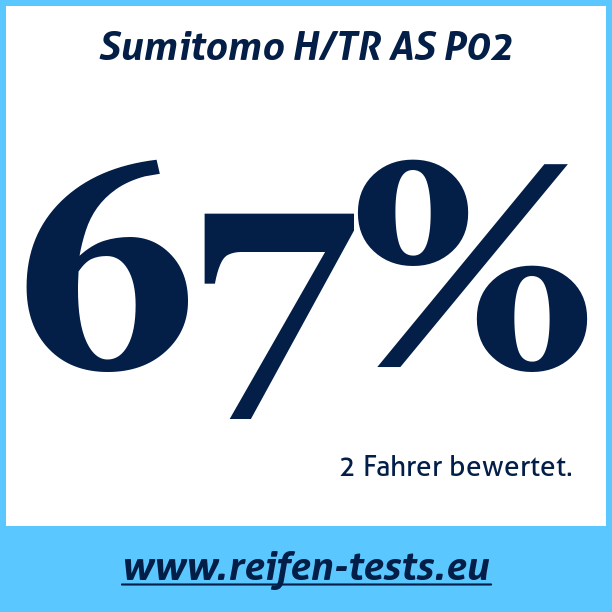 Test pneumatik Sumitomo H/TR AS P02