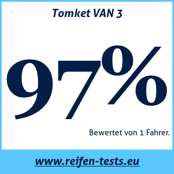 Test pneumatik Tomket VAN 3