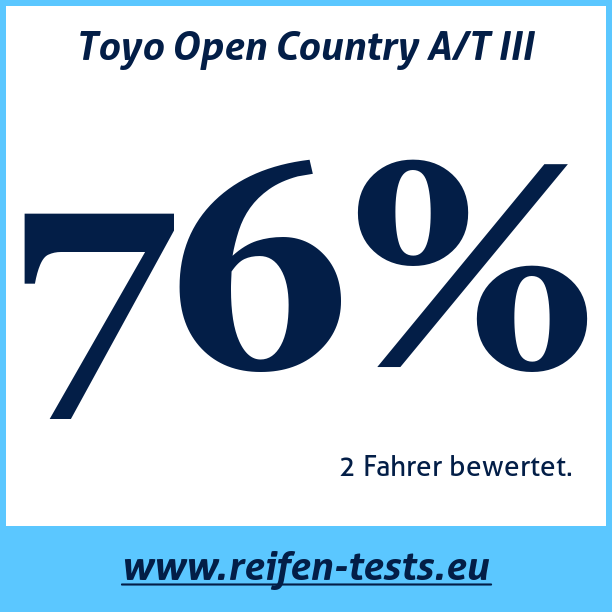 Test pneumatik Toyo Open Country A/T III