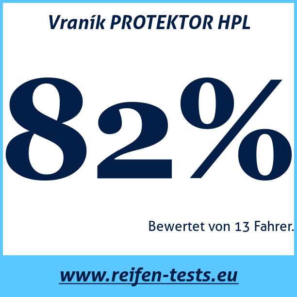 Test pneumatik Vraník PROTEKTOR HPL