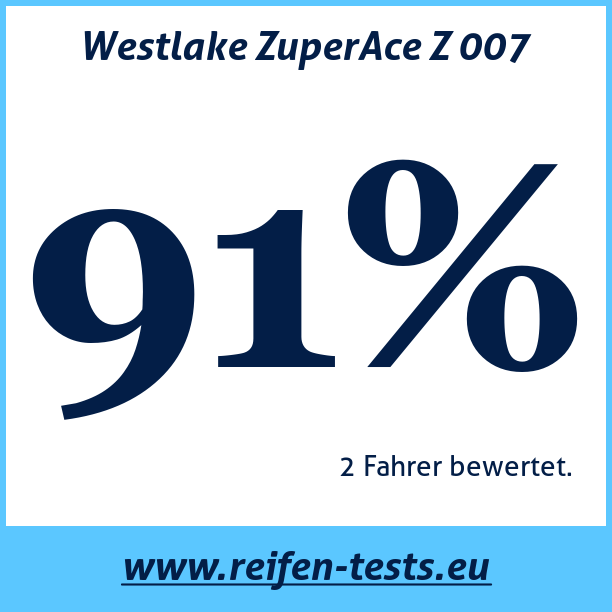 Test pneumatik Westlake ZuperAce Z 007