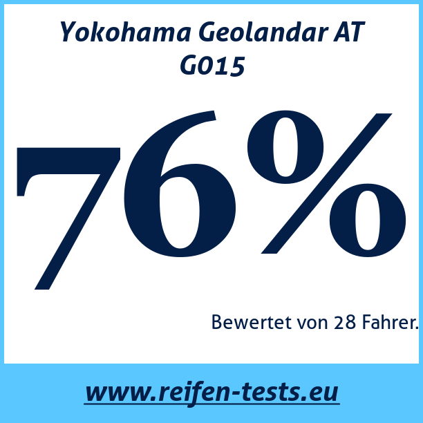 Test pneumatik Yokohama Geolandar AT G015