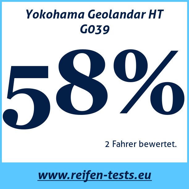 Test pneumatik Yokohama Geolandar HT G039