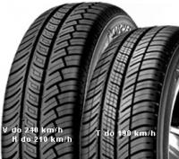 Michelin Energy E3A